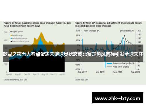 欧冠之夜五大看点聚焦关键球员状态成比赛走势风向标引发全球关注 欧冠之夜五大看点聚焦关键球员状态成比赛走势风向标引发全球关注
